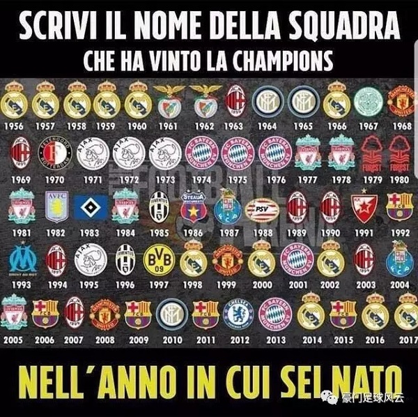 亚冠二积分榜：国安拿到3分上升至第三，麦克阿瑟升至榜首（亚冠第2组积分榜：国安拿下3分升至第三，麦克阿瑟登顶榜首）