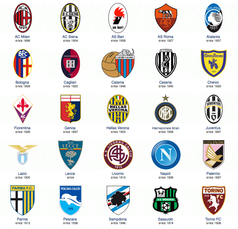 青训小将破门后被队友高高举起（青训新星破门后被队友举起庆祝）